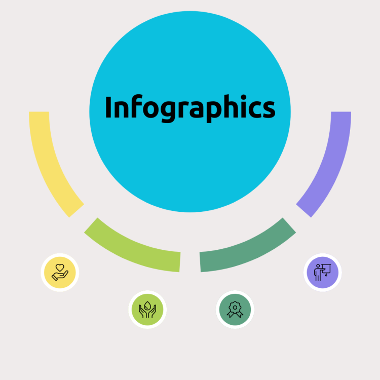 Infographics 
